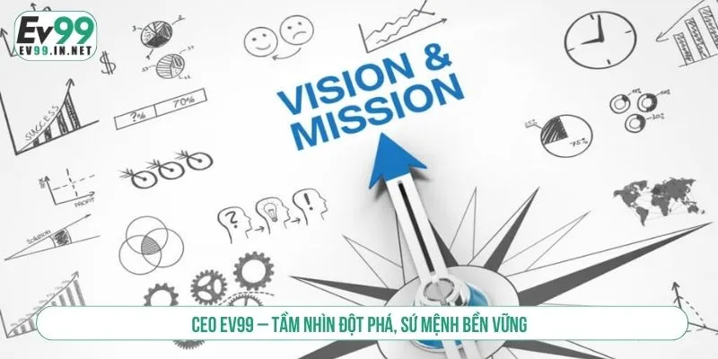 CEO EV99 – Nhà Lãnh Đạo Đưa Thương Hiệu Vươn Xa CEO EV99 – Tầm nhìn đột phá, sứ mệnh bền vững