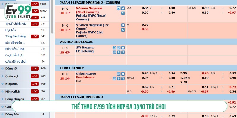 Thể Thao EV99 Cá Cược 500+ Giải Đấu Đỉnh Cao Mỗi Tuần Thể thao EV99 tích hợp đa dạng trò chơi
